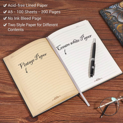 3D Embossed Dragon Leather Journal Notebook
