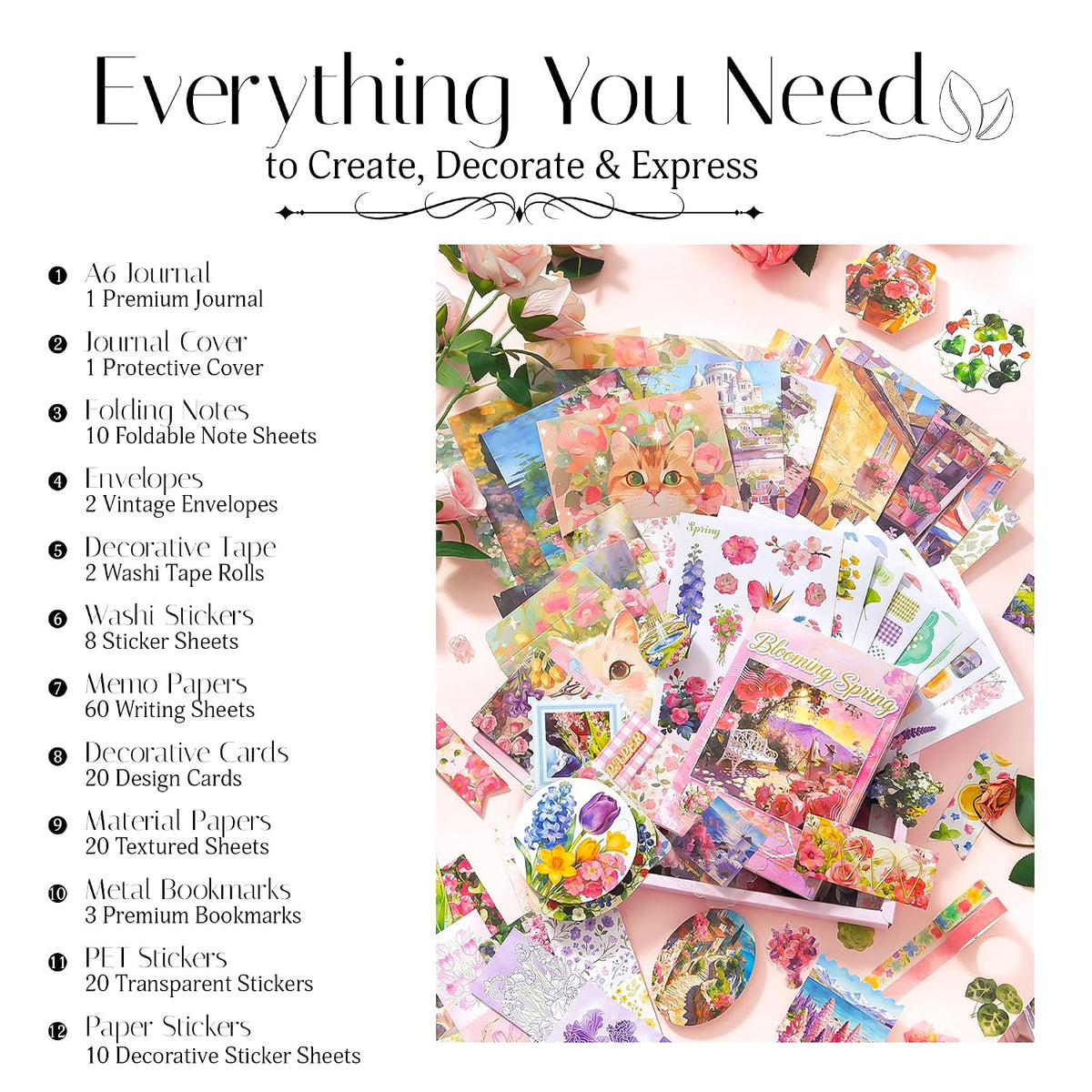 Blooming Spring  Vintage Scrapbook Kit